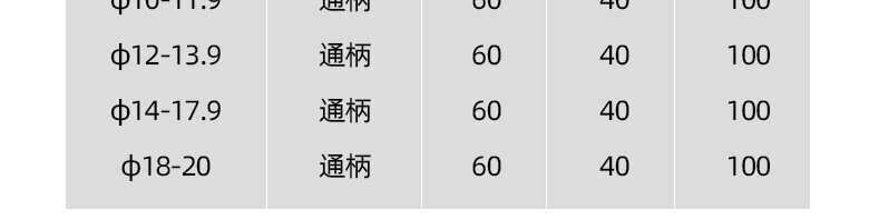 加長(zhǎng)鎢鋼鉆頭9